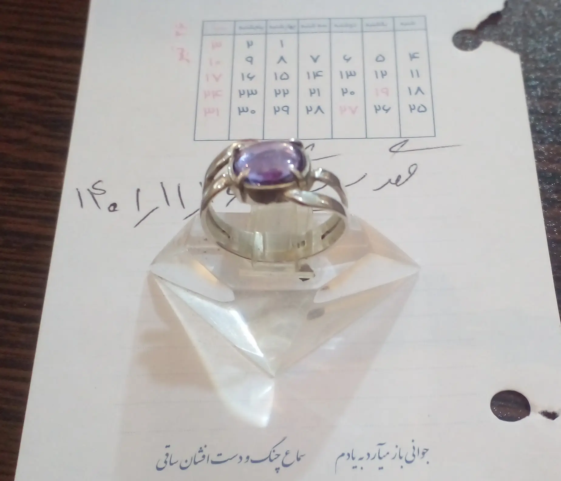 نمونه کار ساخت انگشتر
