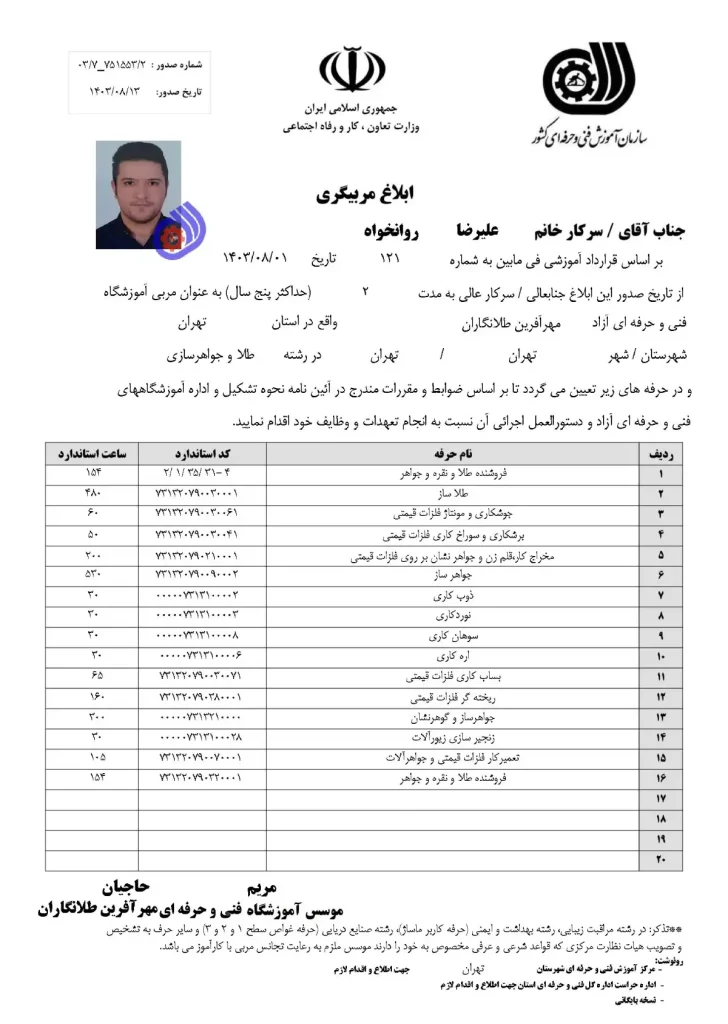 حکم مربیگری مدرس طلاسازی طلاسازشو